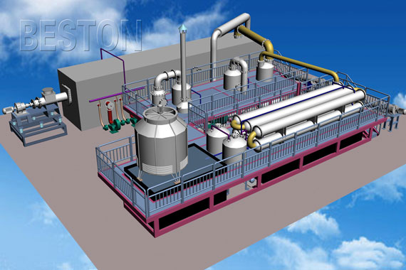 Auto Continuously Operating Pyrolysis Plant