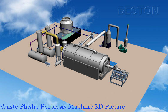 plastic waste pyrolysis machine