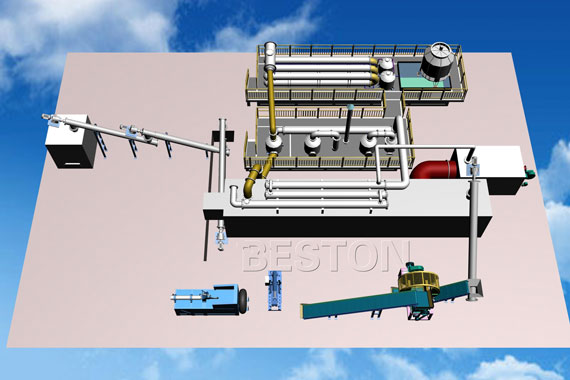 Beston Continuous Pyrolysis Equipment Design