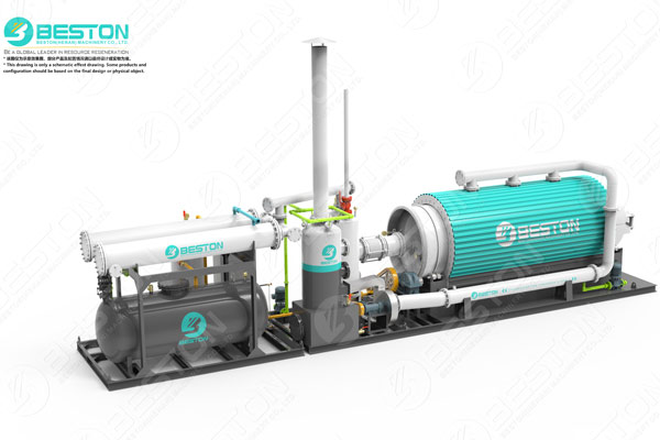 BLJ-3 Skid Mounted Pyrolysis Plant